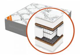 Матрас 200х200 Mega mult кокос ППУ 20 MultiPocket Gray Night