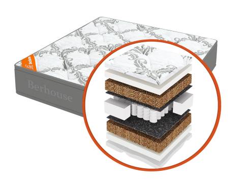 Матрас Mega кокос 20 TFK Gray Night 80х195