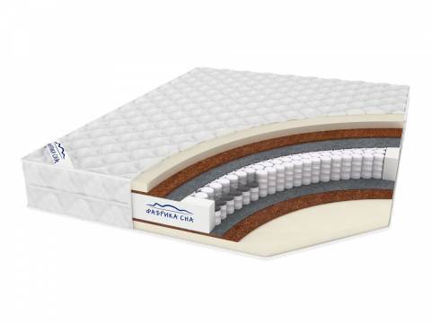 Матрас Сан-Ремо шириной 1800 мм