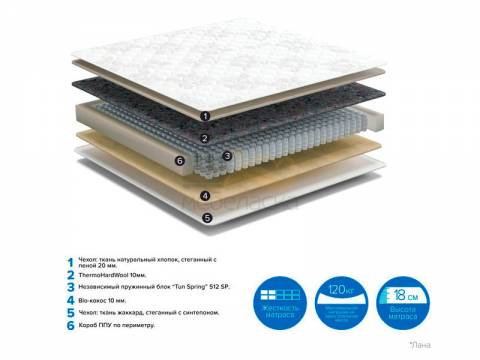 Матрас Lana No Flip ширина 1400