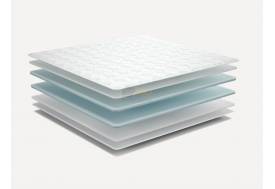 Наматрасник топпер Trinity жаккард ширина 900